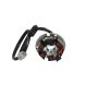 Stator, CPI SM SX FL-180310G - 360° presentation Stator, CPI SM SX FL-180310G - 360° presentation