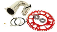 Kit di sblocco