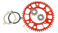 Kit di sblocco