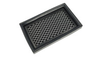 Filtro aria Rieju OEM Filtro aria Rieju OEM