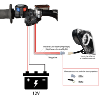 Cablaggio diretto della batteria Movetronix Raptor Eye
